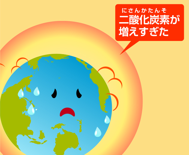 温室効果ガスが増えたのは二酸化炭素が増えすぎたから